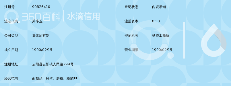 云陽(yáng)縣師范附小實(shí)驗(yàn)工廠