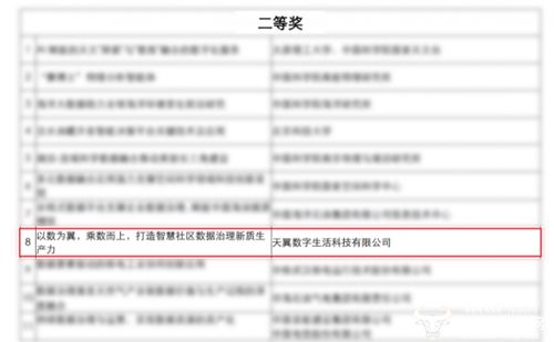 天翼數(shù)字生活公司榮獲中國(guó)信息協(xié)會(huì)數(shù)據(jù)要素應(yīng)用創(chuàng)新大賽二等獎(jiǎng)